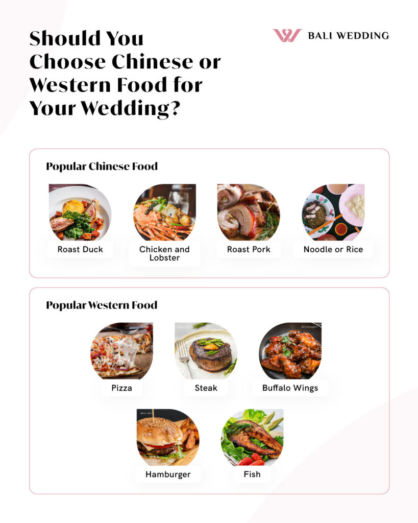 Choose chinese of western food